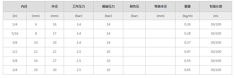 ����ȼ��ݔ���z��-���L(zh��ng)�� �����ИI(y��)��(y��ng)��-�Ϻ�δ�{(l��n).png