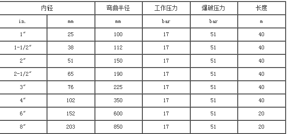 ����;�ط�����(f��)��ܛ�� SST-��(f��)��ܛ��.png